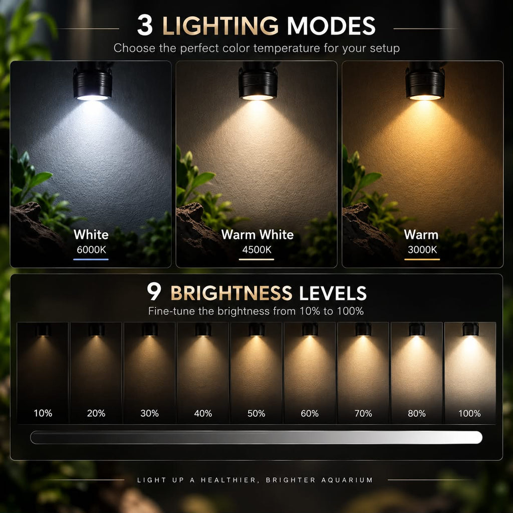 LED Aquarium Spotlight