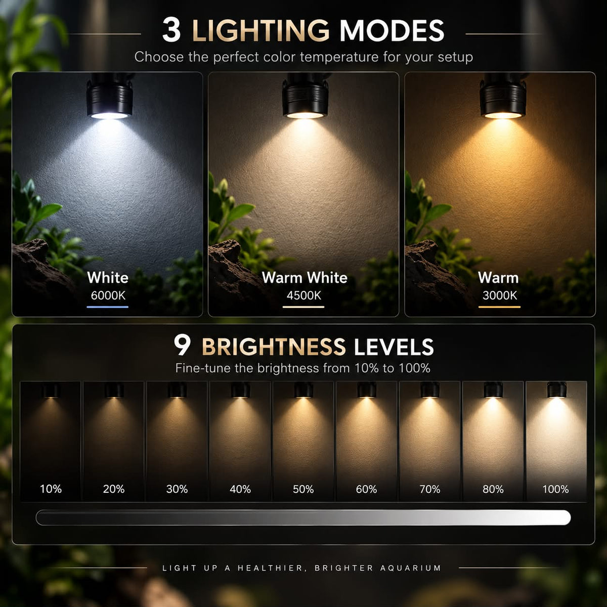 LED Aquarium Spotlight